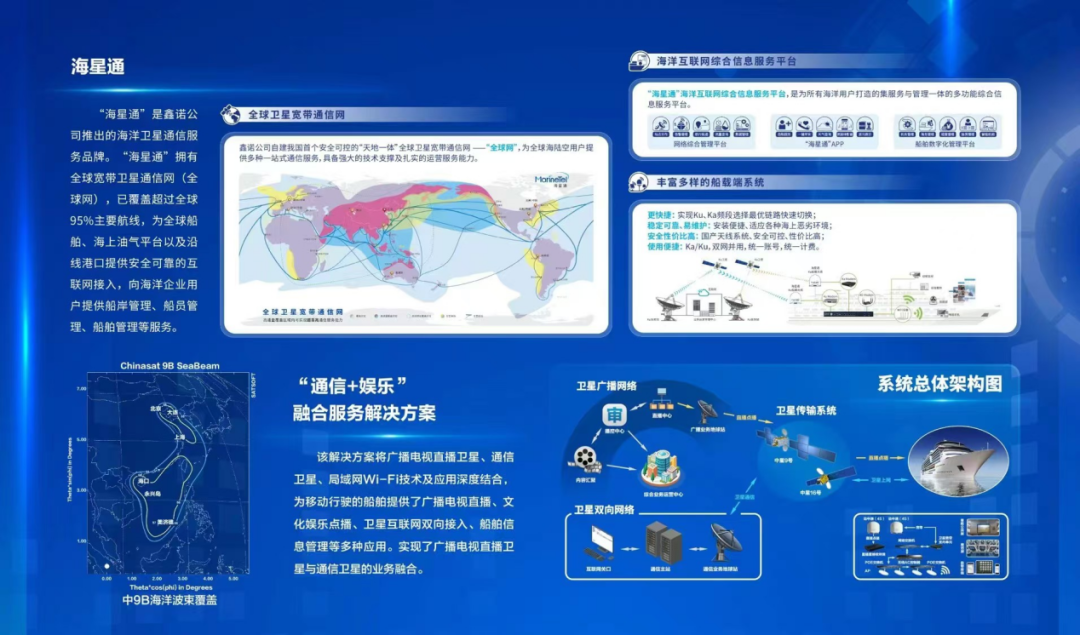 中國衛通在衛星航展發布高品質衛星互聯網企業級產品，強化互聯網安全服務新布局